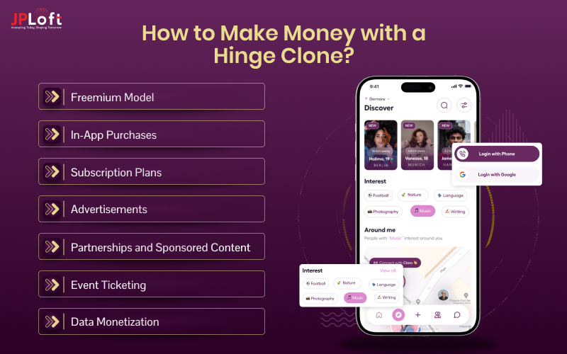 How to Make Money with a Hinge Clone